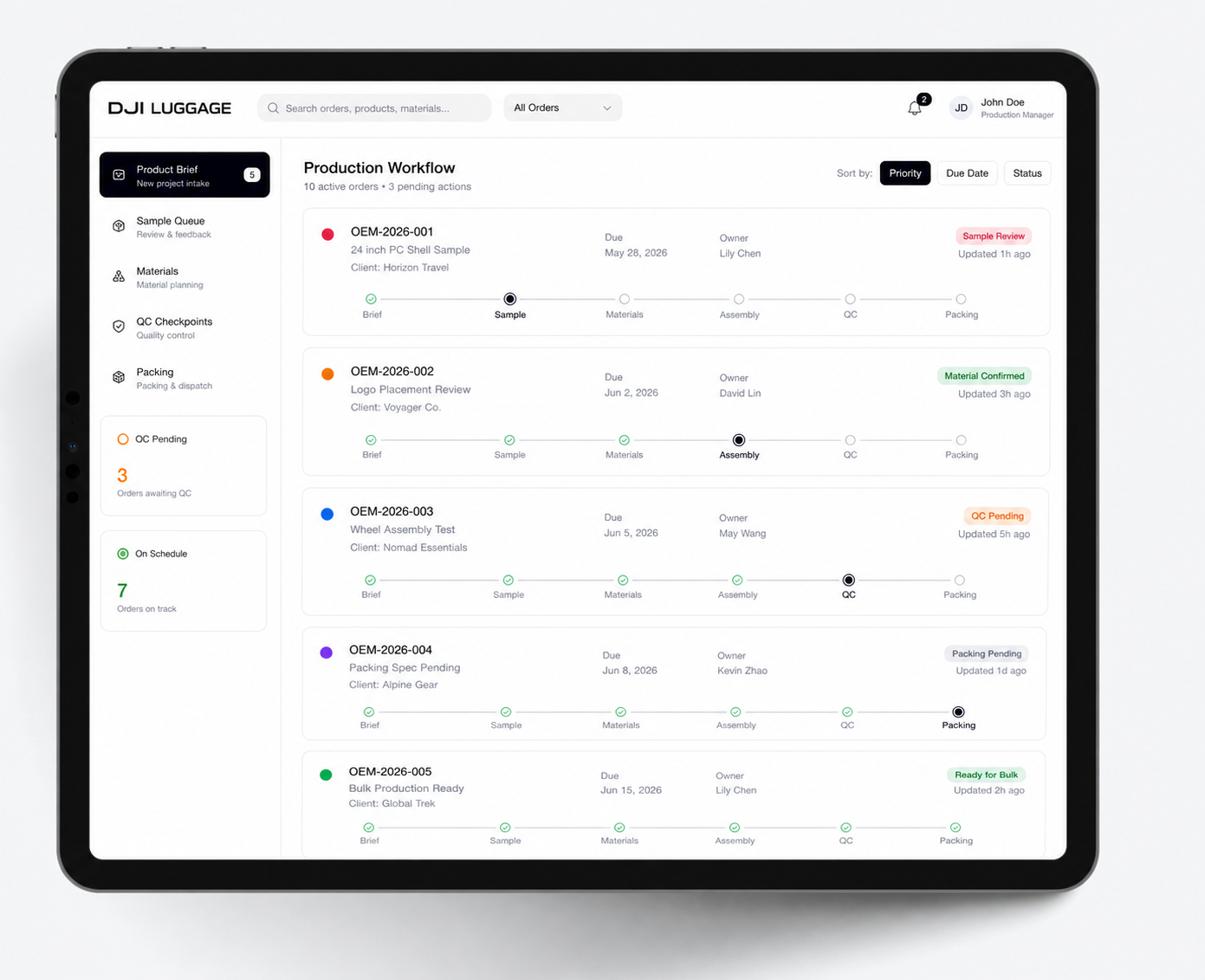 Dashboard alur produksi DJI Luggage